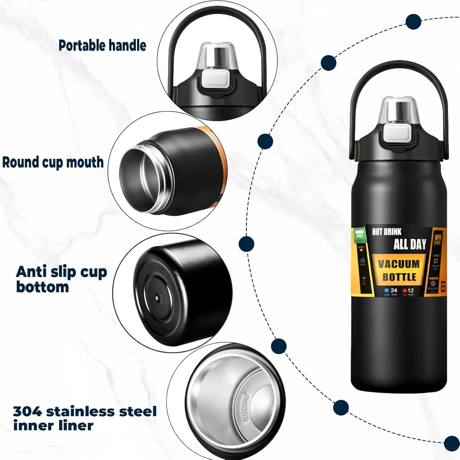 Insulated Water Bottle with Straw and Leakproof Lid, BPA Free Stainless Steel Wide Mouth Sports Water Bottle Cup with Portable Handle Double Wall Vacuum Keep Cold and Hot